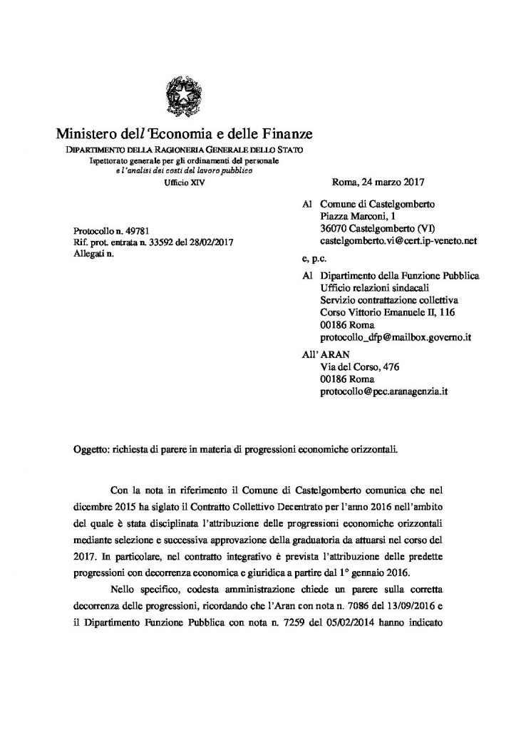 Publika – servizi e formazione per gli enti locali