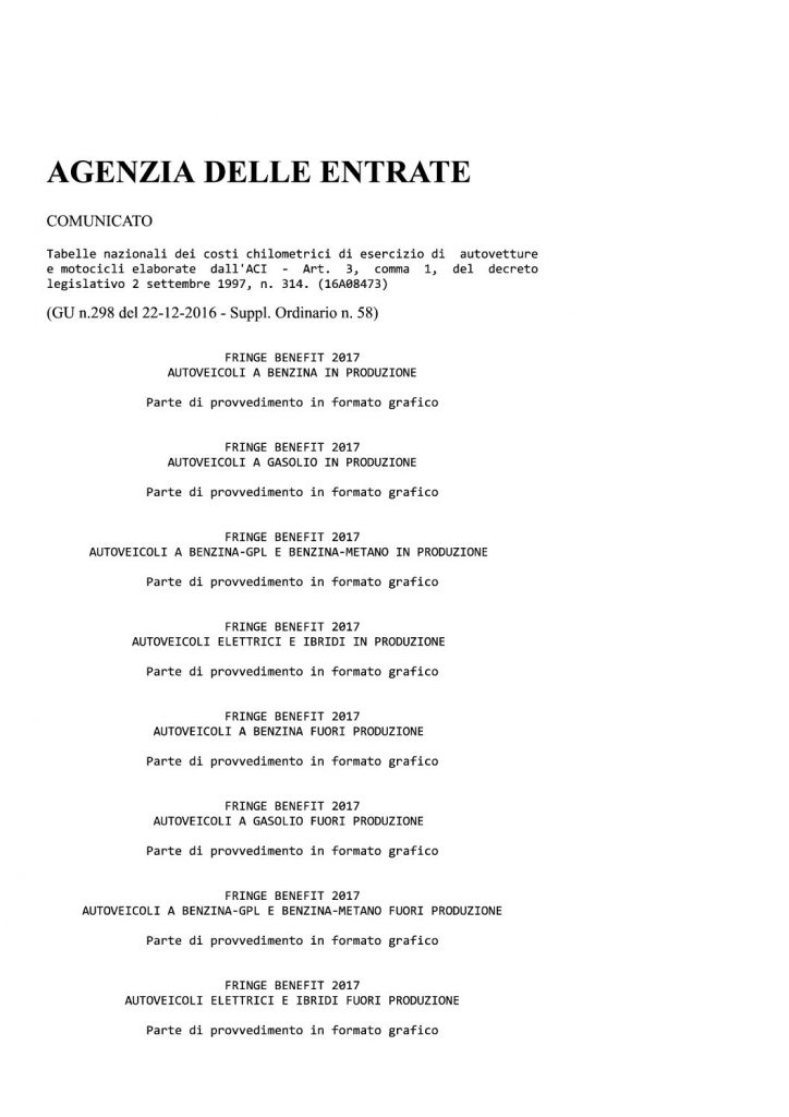 Publika – Servizi e formazione per gli enti locali