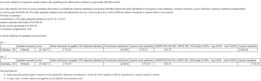 Publika – servizi e formazione per gli enti locali